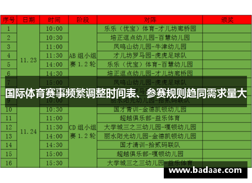 国际体育赛事频繁调整时间表、参赛规则趋同需求量大